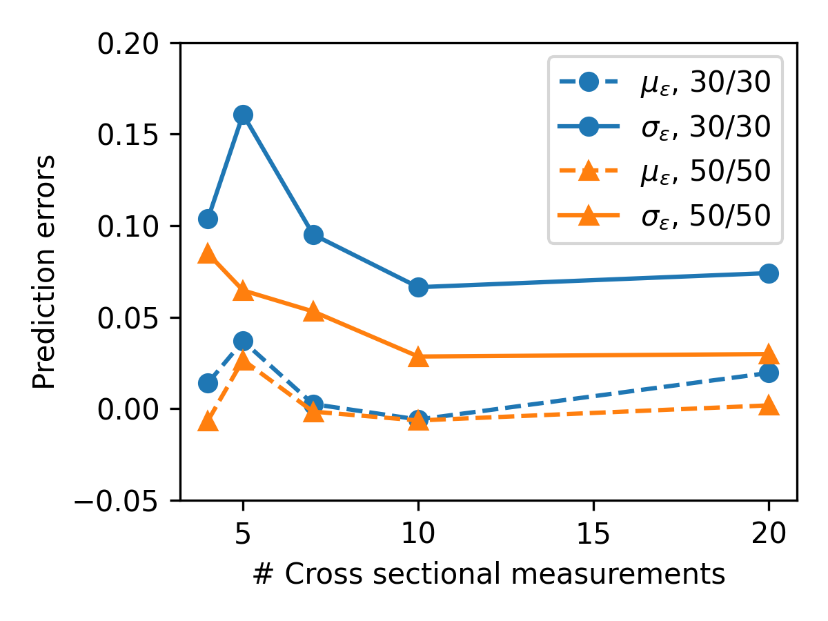 Ejemplo 1 - figura creada en matplotlib